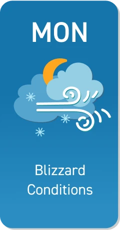Blizzard Conditions