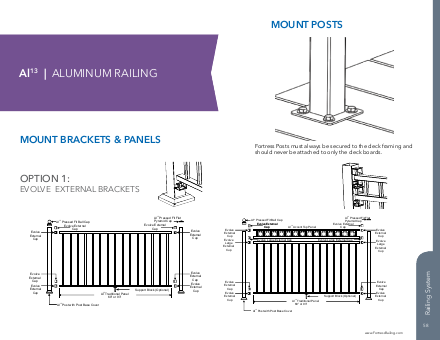 Al13 PLUS Railing Assembly Drawings