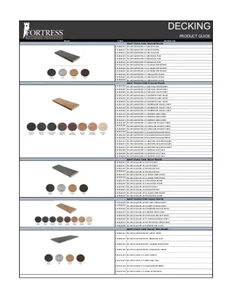 Decking Product Guide