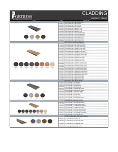 Cladding Product Guide