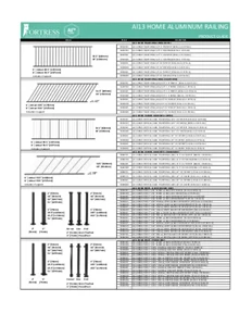 Guía de productos Al13 HOME