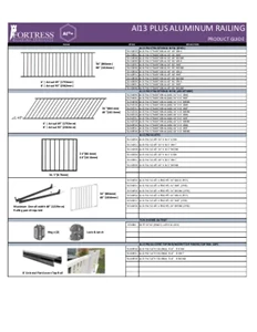 Al13 PLUS Product Guide